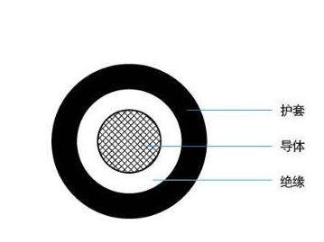 欧亚国际(中国集团)·官方网站