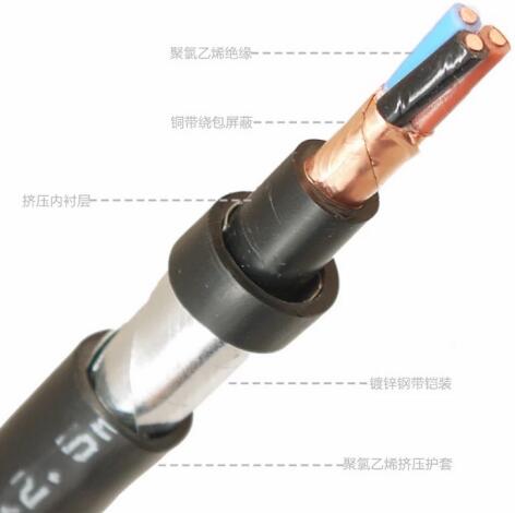 欧亚国际(中国集团)·官方网站